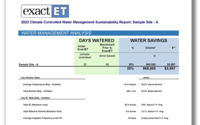 ExactET’s CLIENTS SAVE 312 MILLION LITRES OF WATER (or 26%) IN 2022